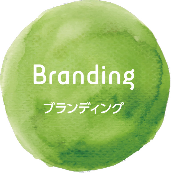 ブランド構築の球体イメージ