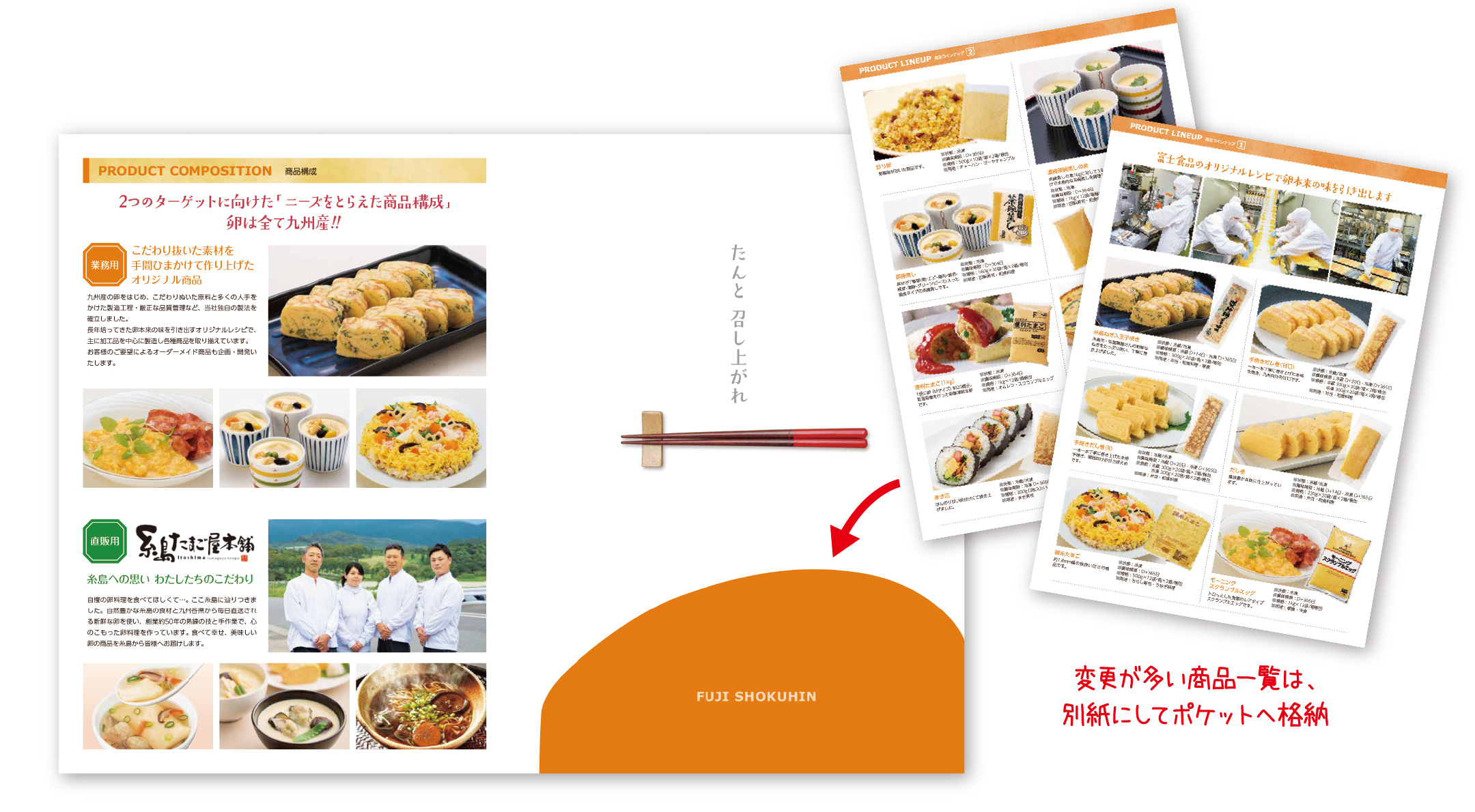 富士食品株式会社 会社案内デザイン2