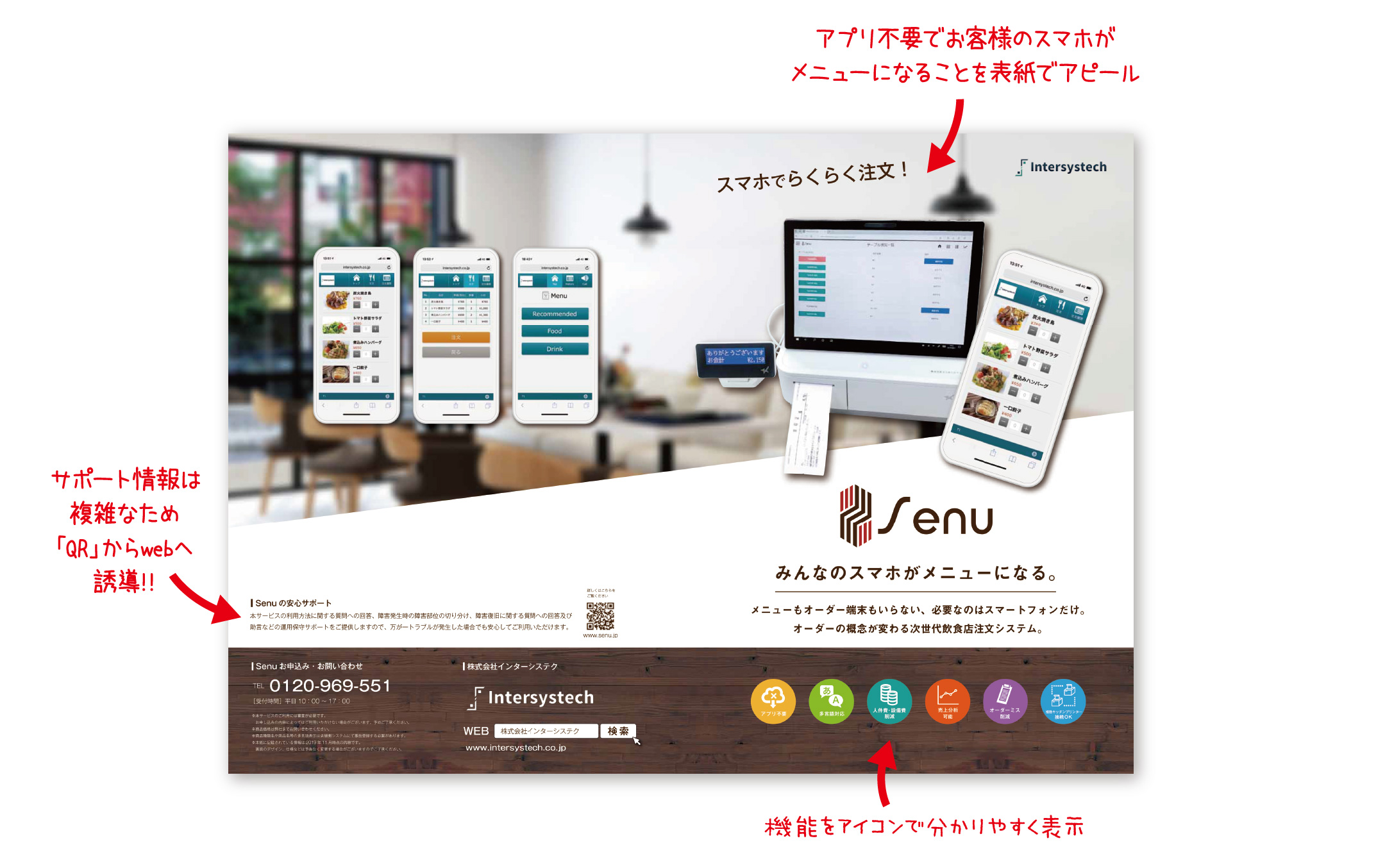 株式会社 インターシステク 製品パンフレットデザイン1