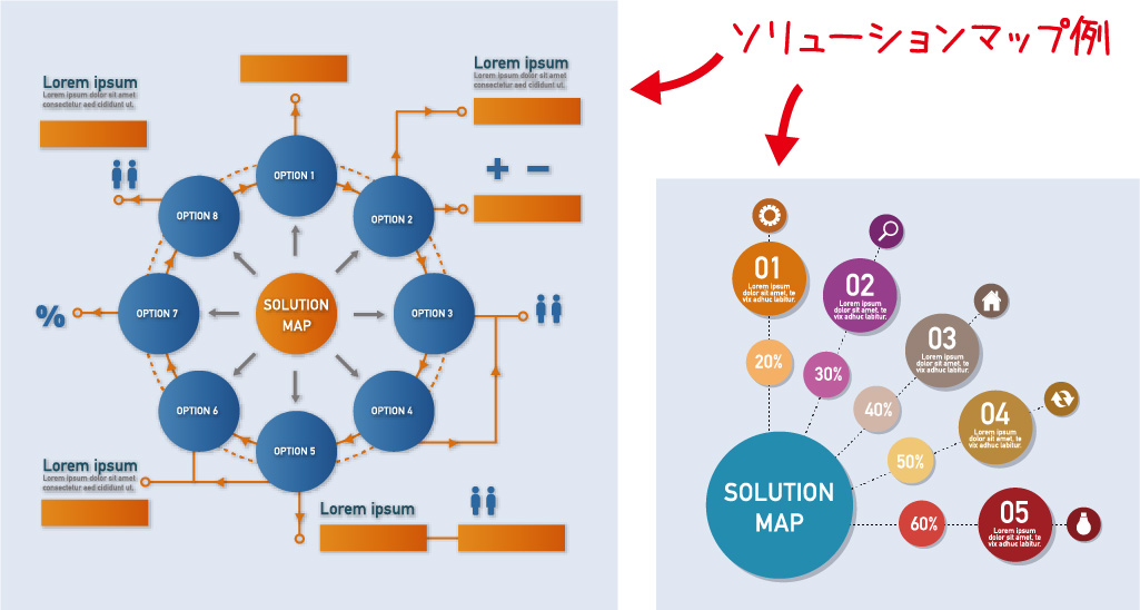 サービス全体像の図式イメージ