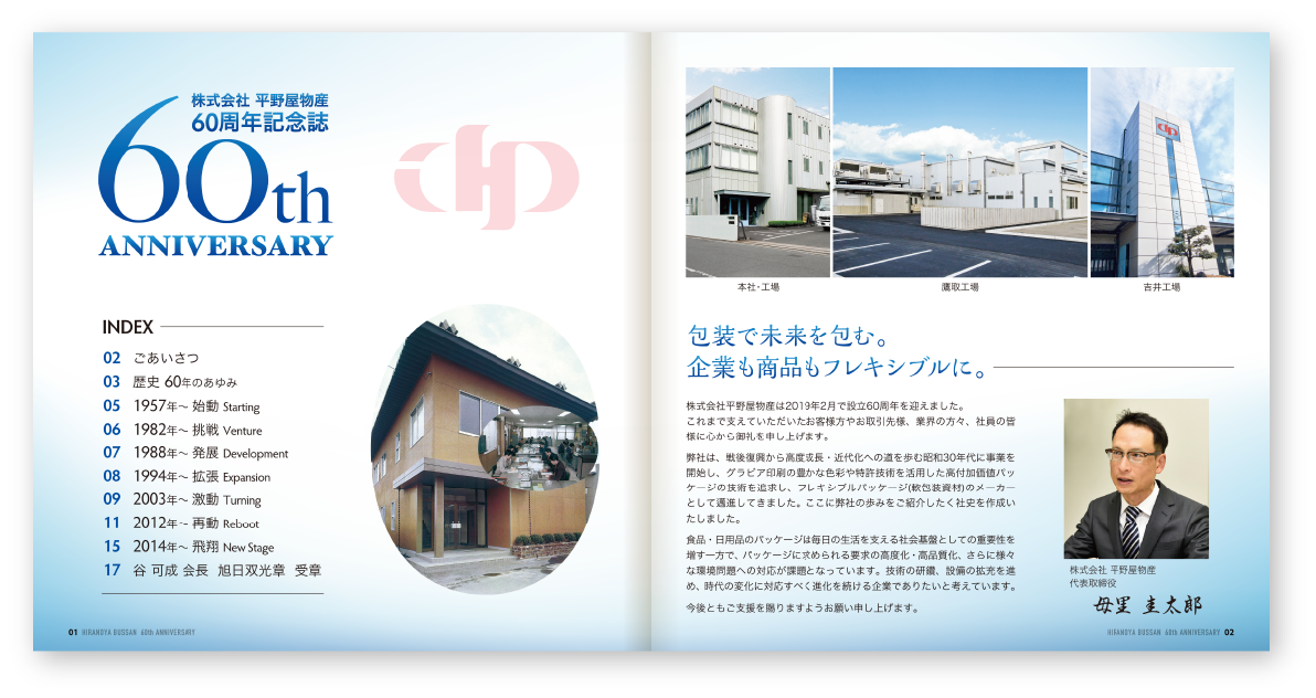 創業当時の社屋と現在の社屋を掲載した目次とご挨拶ページ