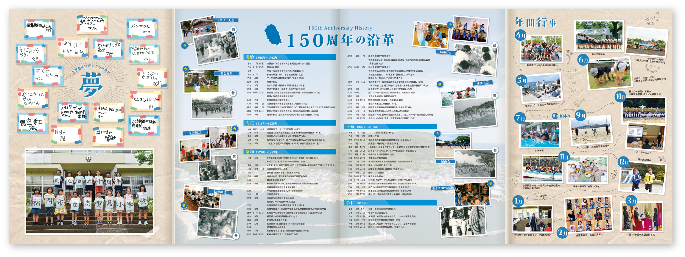 中面は沿革・年間行事など歴史と現在の状況を掲載