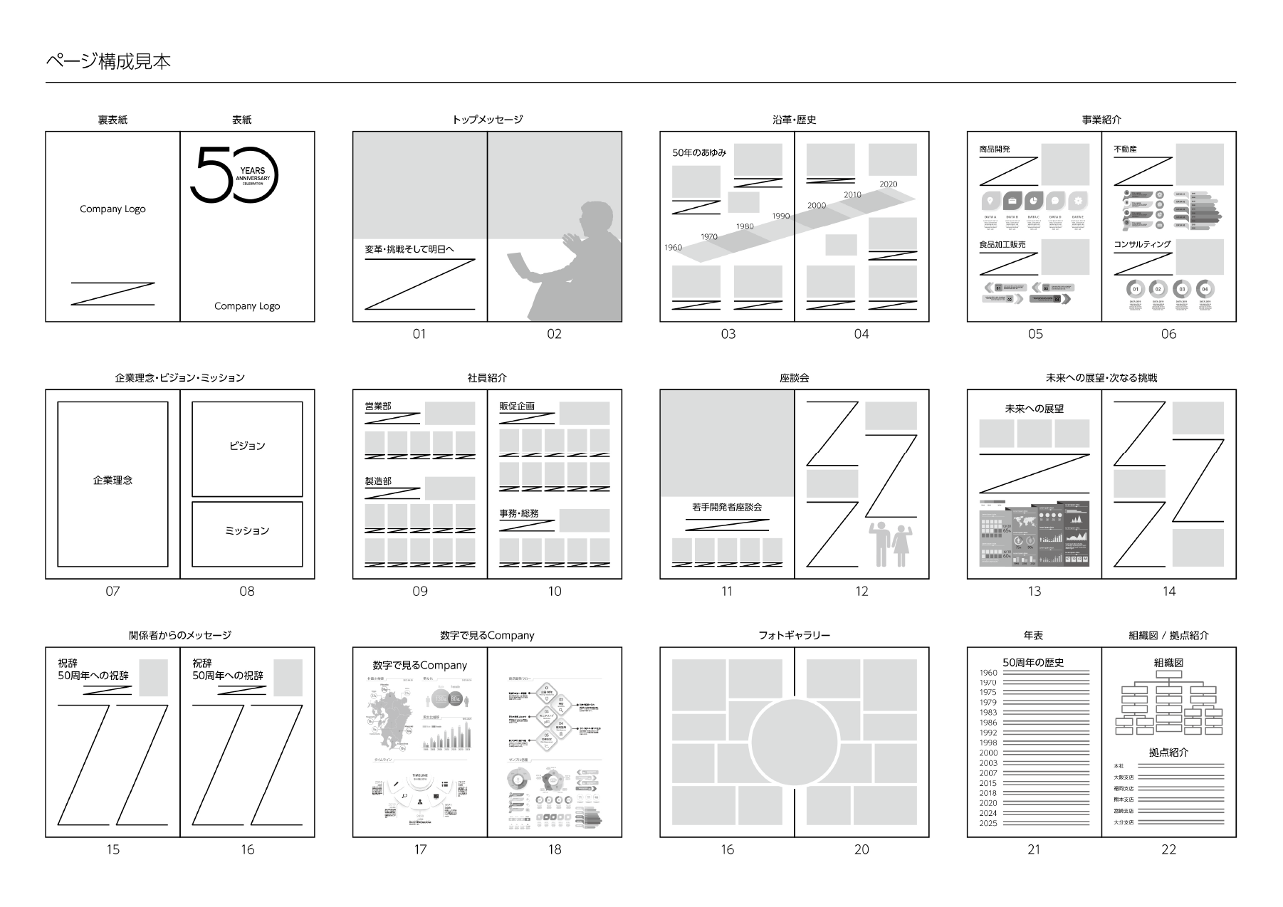 ページ構成見本
