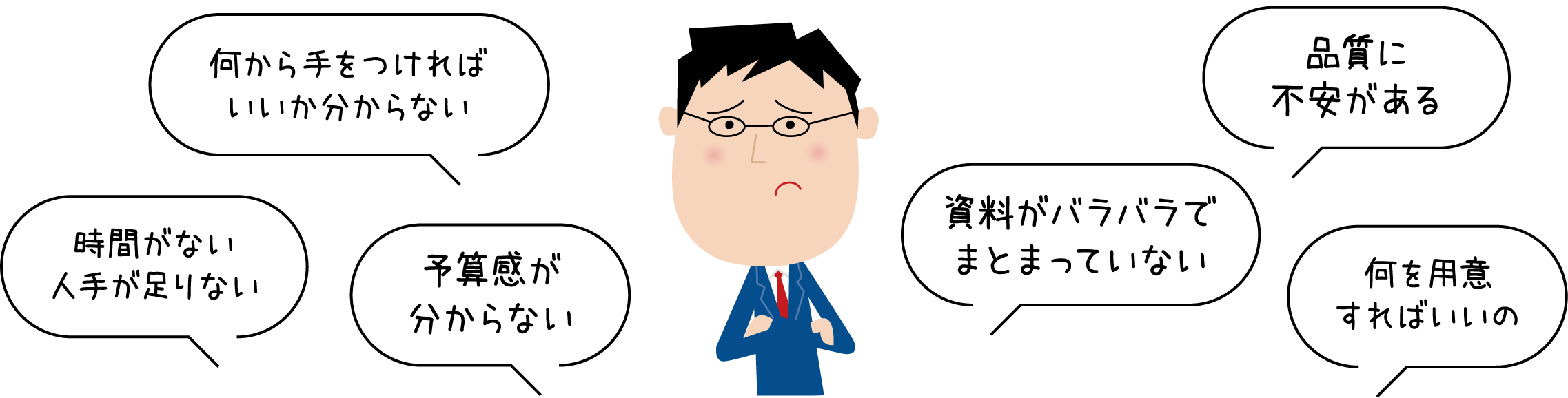 トラブルキャラクター